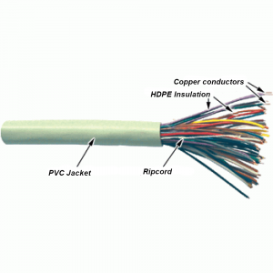 TWT UTP voice cable, 25 pairs, grey